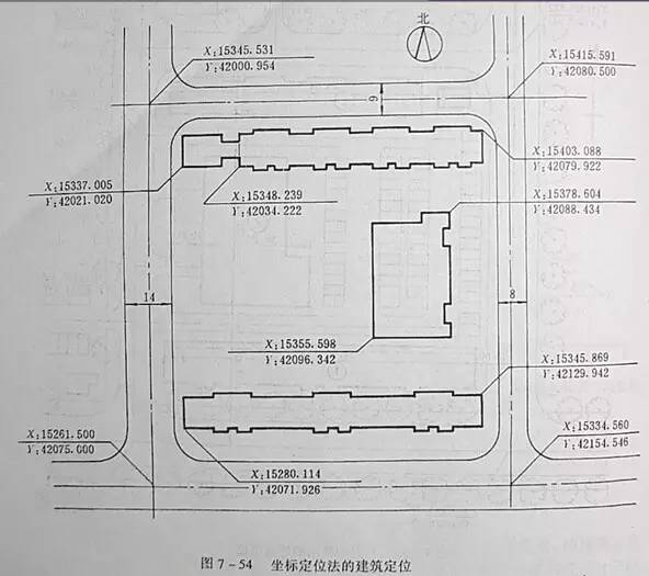 市政工程豎向設(shè)計的總結(jié)！_57