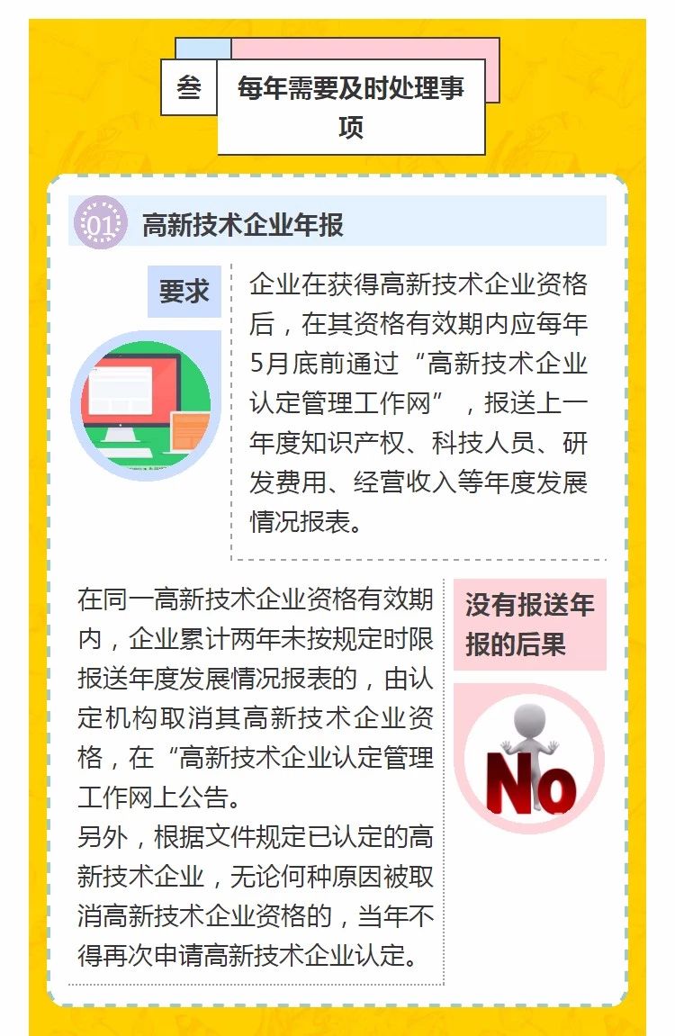 全國開始嚴(yán)查高新技術(shù)企業(yè)！快看看需要注意什么!