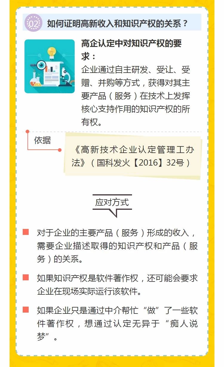 全國開始嚴(yán)查高新技術(shù)企業(yè)！快看看需要注意什么!