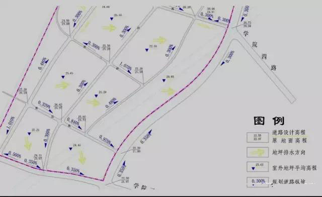 市政工程豎向設(shè)計實(shí)用技巧總結(jié)！很有用