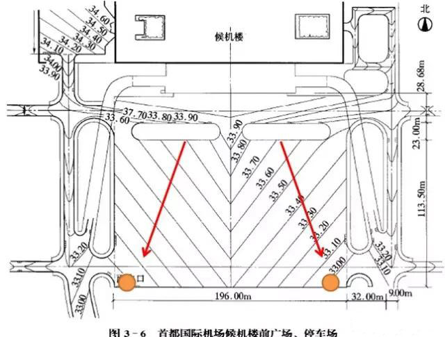 市政工程豎向設(shè)計實(shí)用技巧總結(jié)！很有用