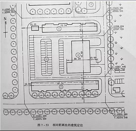 市政工程豎向設(shè)計實(shí)用技巧總結(jié)！很有用