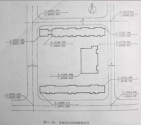 市政工程豎向設(shè)計實(shí)用技巧總結(jié)！很有用